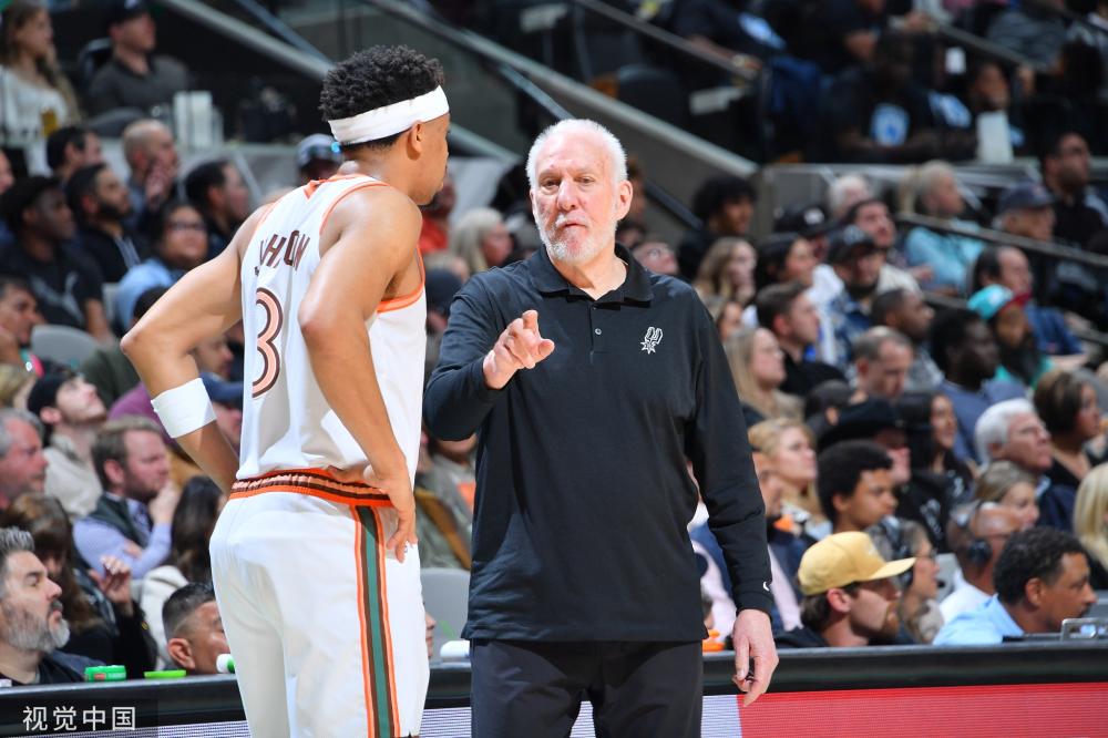 动领域的持 动领域的持