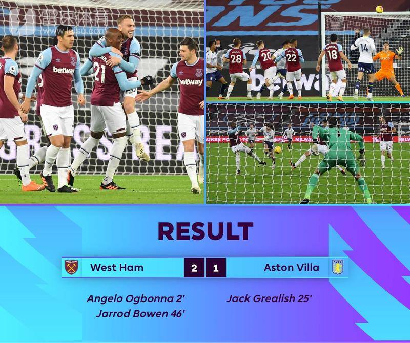 与英格兰媒 与英格兰媒